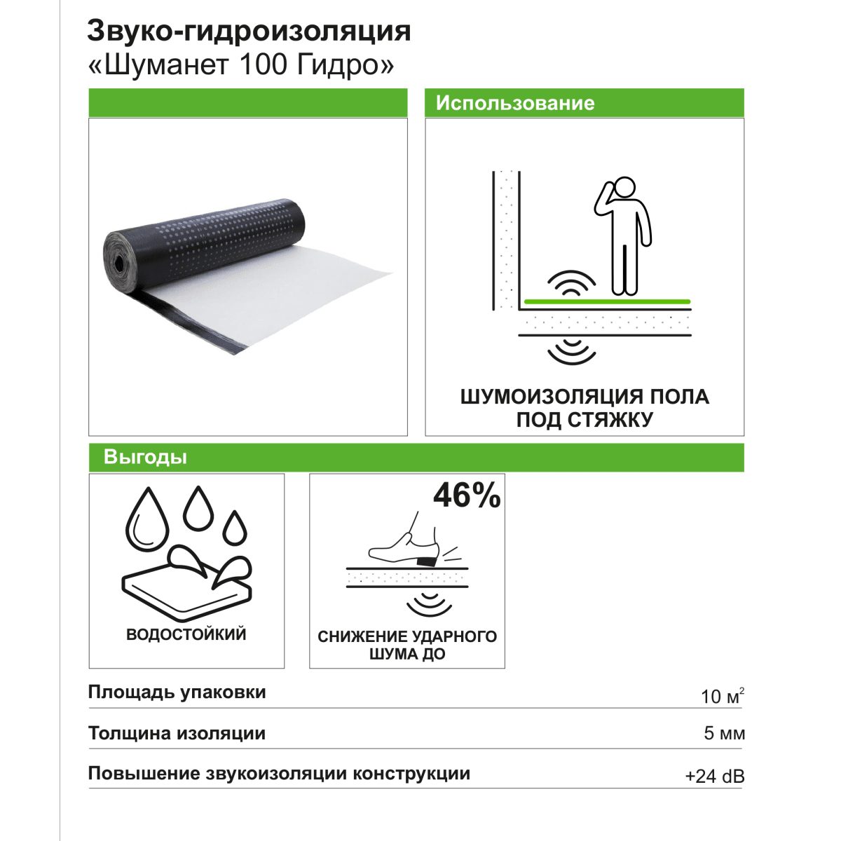 Забыл пароль кракен